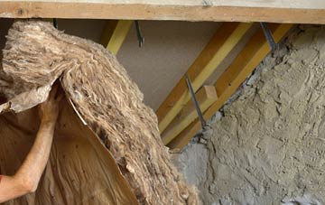 Mains pitched roof insulation costs